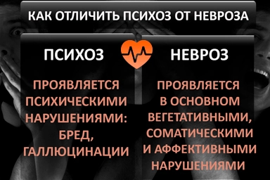 Лечение психоза в Белой Глине
